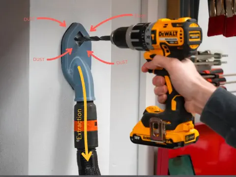 Collecteur de poussière pour perceuses